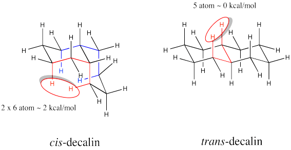 Fine conformational tuning was performed with hyperchem 8 to generate the final model of the human achr protein complexed with 15 cholesterol . 6.11: Other Rings - Chemistry LibreTexts